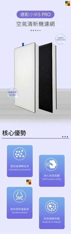 小米空氣清新機 5Pro 適用 非原廠代用複合濾網 &nbsp;AC-M27-SC