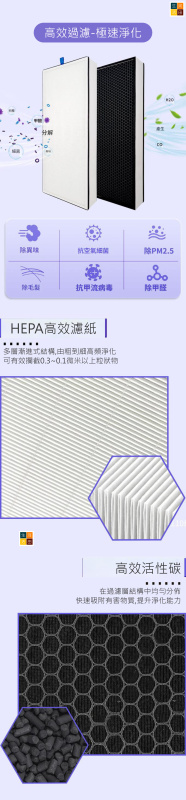 小米空氣清新機 5Pro 適用 非原廠代用複合濾網 &nbsp;AC-M27-SC
