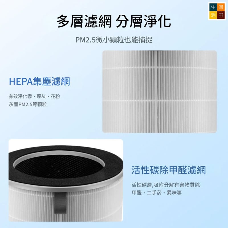 小米空氣清新機6適用 非原廠代用複合濾網 2件裝 AC-M34-SC