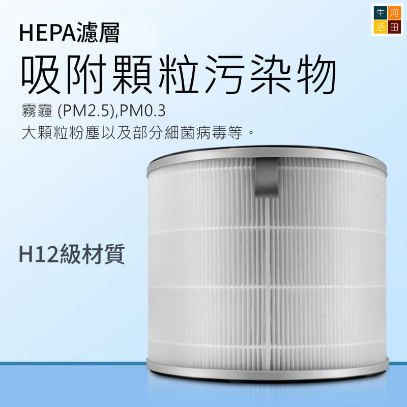 小米空氣清新機6適用 非原廠代用複合濾網 2件裝 AC-M34-SC
