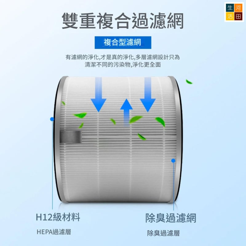小米空氣清新機6適用 非原廠代用複合濾網 2件裝 AC-M34-SC