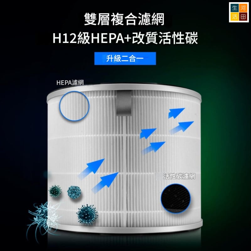 小米空氣清新機6適用 非原廠代用複合濾網 2件裝 AC-M34-SC