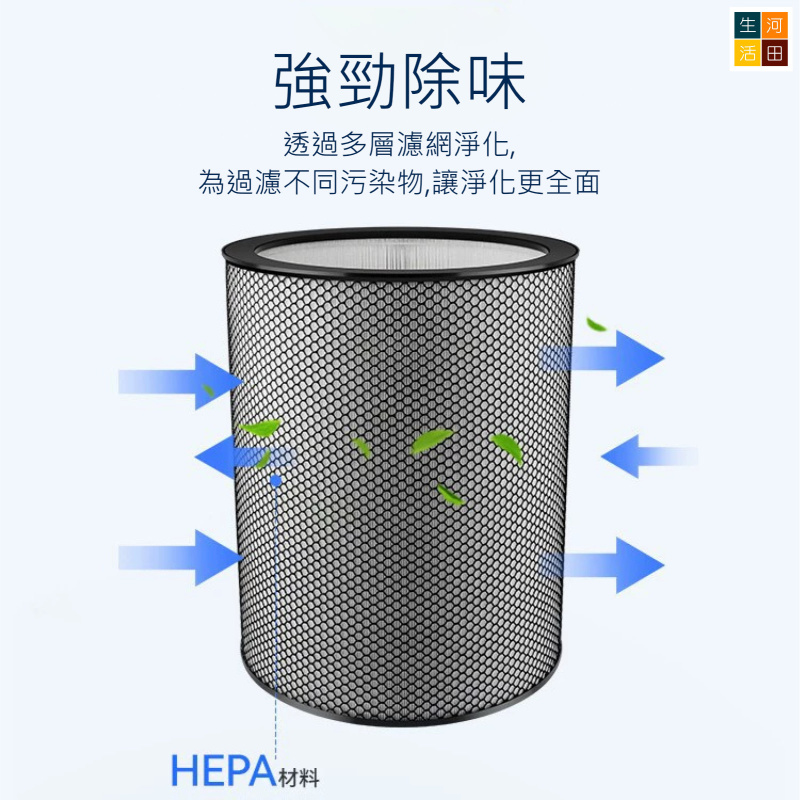 適配Dyson BP03 BP04 BP06 副廠代用HEPA及活性碳濾網套裝 (1套2件)
