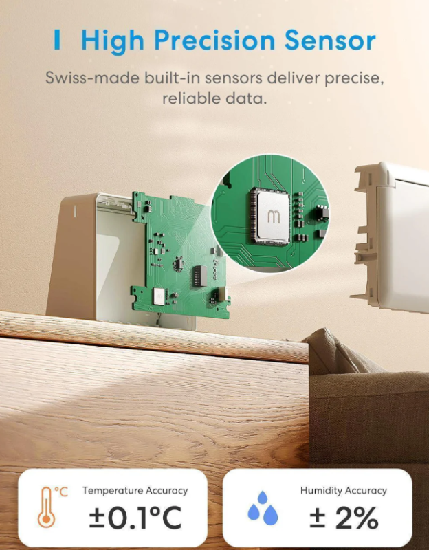 Meross Smart Temperature and Humidity Sensor MS130-EU Meross Smart Temperature and Humidity Sensor MS130-EU