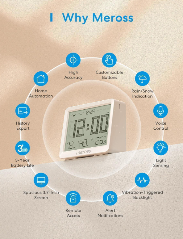 Meross Smart Temperature and Humidity Sensor MS130-EU Meross Smart Temperature and Humidity Sensor MS130-EU