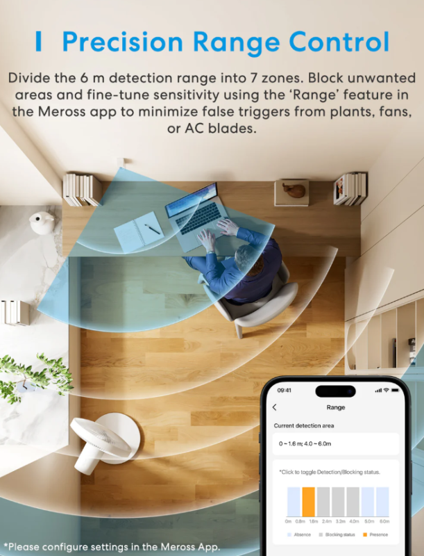 Meross Smart Presence Sensor Thread MS605MAT-EU