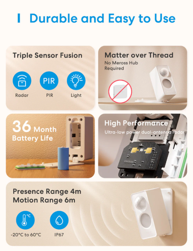 Meross Smart Presence Sensor Thread MS605MAT-EU