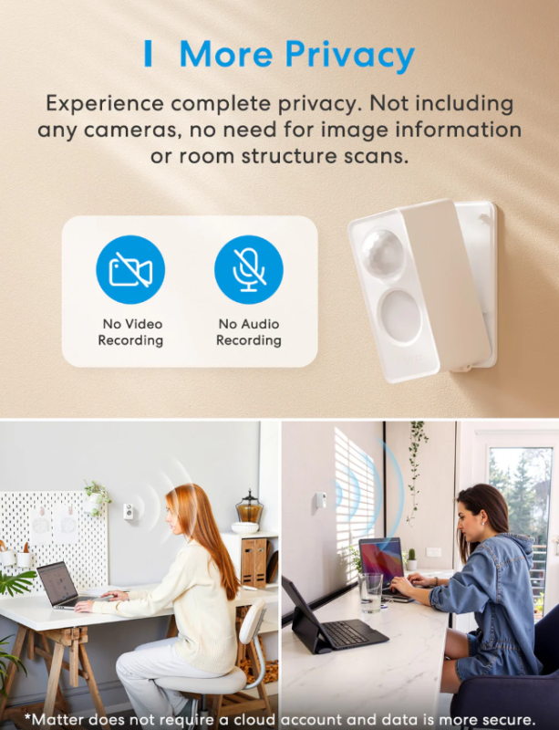 Meross Smart Presence Sensor Thread MS605MAT-EU