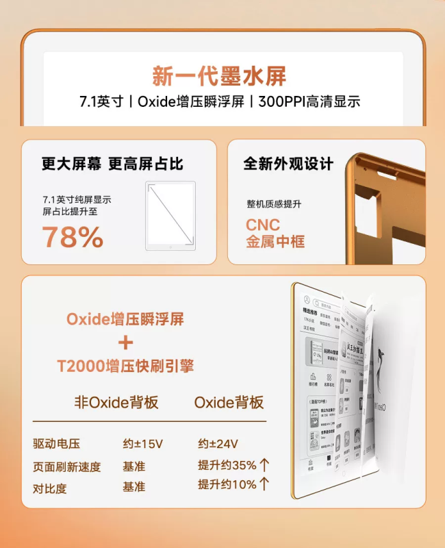 漢王 Hanvon clear7錦鯉 旗艦閱讀器7.1吋電子書閱讀器墨水屏