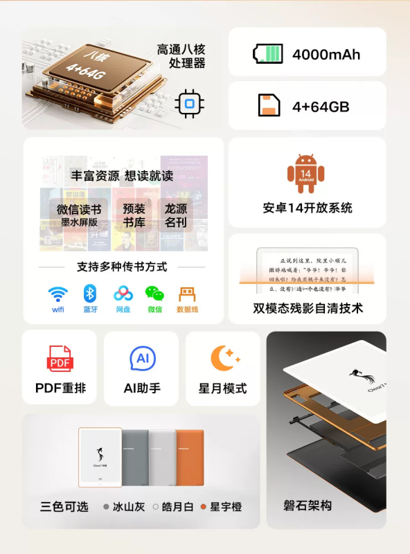 漢王 Hanvon clear7錦鯉 旗艦閱讀器7.1吋電子書閱讀器墨水屏