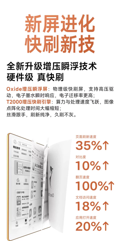 漢王 Hanvon clear7錦鯉 旗艦閱讀器7.1吋電子書閱讀器墨水屏
