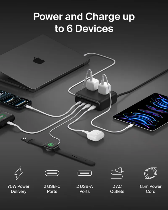 Belkin 6合1 GaN 多功能充電座 70W (2 個 USB-C, 2 個USB-A, 2 位插座) SRZ001my1.5M