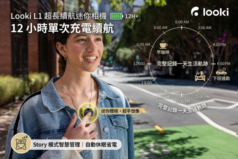 Looki L1 多模態智能穿戴式相機