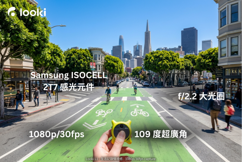 Looki L1 多模態智能穿戴式相機