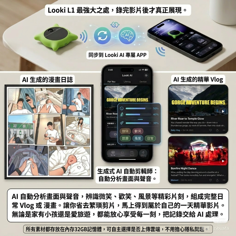 Looki L1 多模態智能穿戴式相機