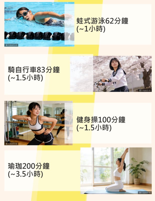 正大一番 減磅丸升級版 40s (香港代理 8922)