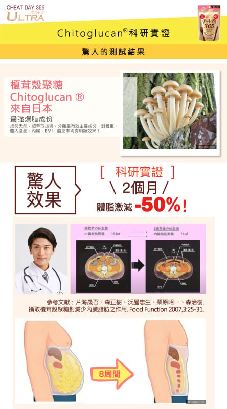 正大一番 減磅丸升級版 40s (香港代理 8922)