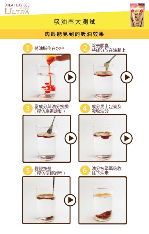 正大一番 減磅丸升級版 40s (香港代理 8922)