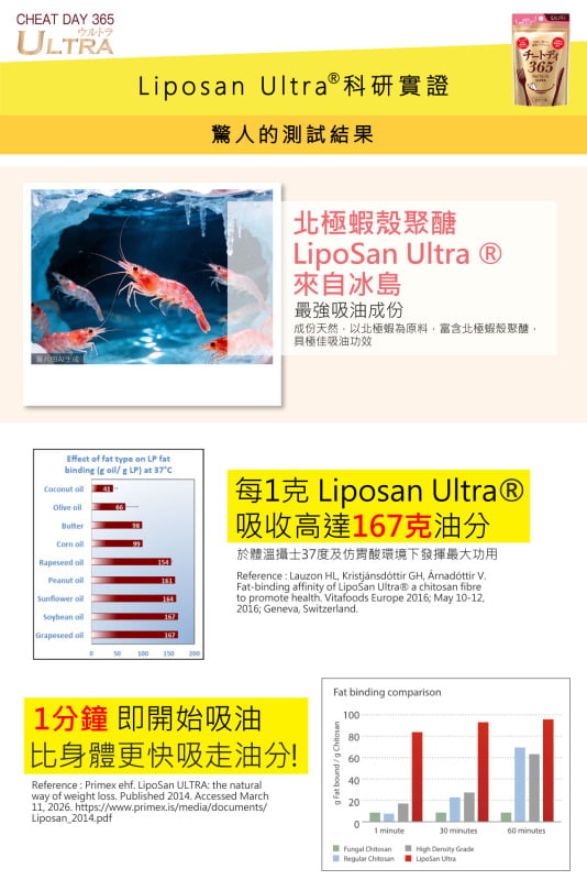 正大一番 減磅丸升級版 40s (香港代理 8922)