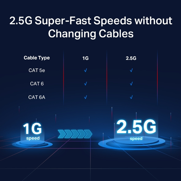TP-Link TL-SG105-M2 5埠 2.5G 桌上型交換器