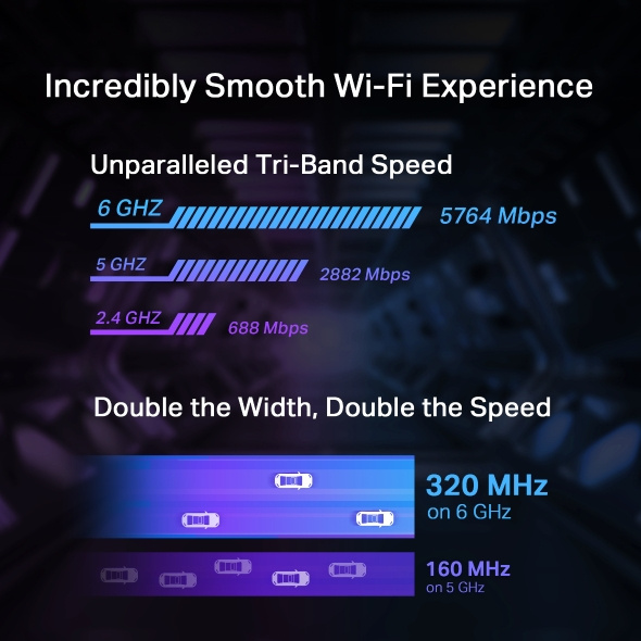 TP-Link Archer TBE550E BE9300 Wi-Fi 7 藍牙 5.4 PCIe 網絡卡 TP-Link Archer TBE550E BE9300 Wi-Fi 7 藍牙 5.4 PCIe 網絡卡