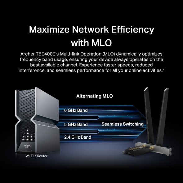 TP-Link Archer TBE400E BE6500 Wi-Fi 7 藍牙 5.4 PCIe 無線網卡 TP-Link Archer TBE400E BE6500 Wi-Fi 7 藍牙 5.4 PCIe 無線網卡
