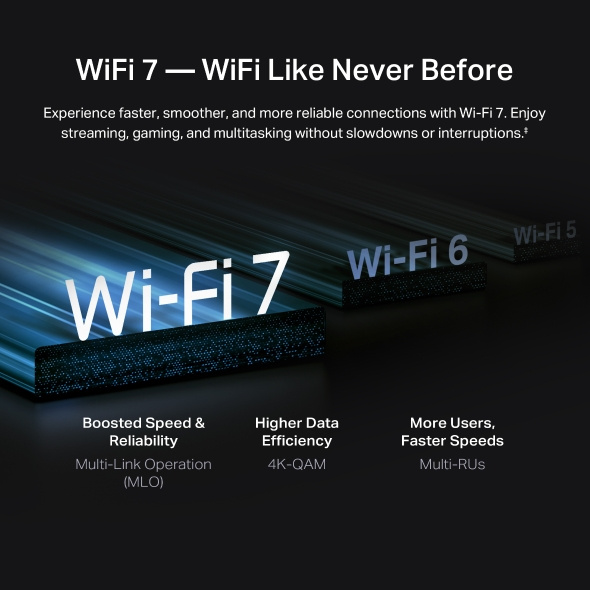 TP-Link Archer TBE400U Plus BE6500 三頻 Wi-Fi 7 高增益無線 USB 接收器 TP-Link Archer TBE400U Plus BE6500 三頻 Wi-Fi 7 高增益無線 USB 接收器