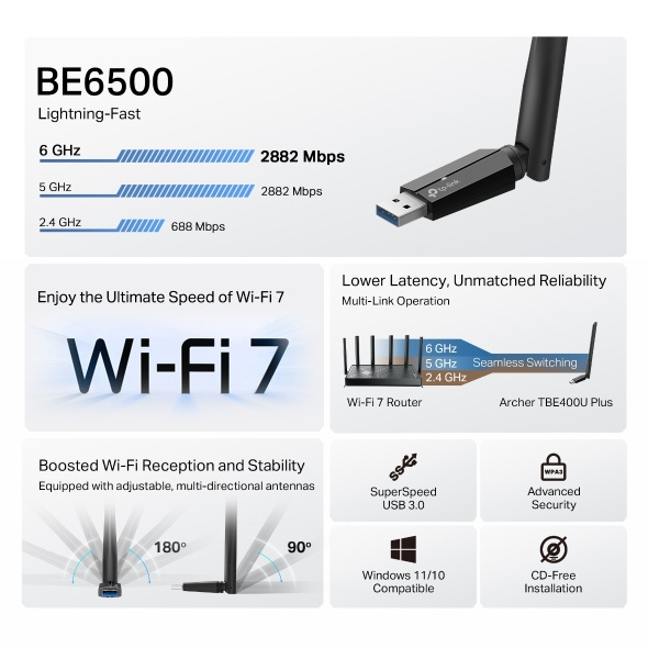 TP-Link Archer TBE400U Plus BE6500 三頻 Wi-Fi 7 高增益無線 USB 接收器 TP-Link Archer TBE400U Plus BE6500 三頻 Wi-Fi 7 高增益無線 USB 接收器
