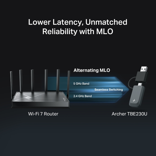 TP-Link Archer TBE230U BE3600 雙頻 Wi-Fi 7 迷你無線 USB接收器 TP-Link Archer TBE230U BE3600 雙頻 Wi-Fi 7 迷你無線 USB接收器