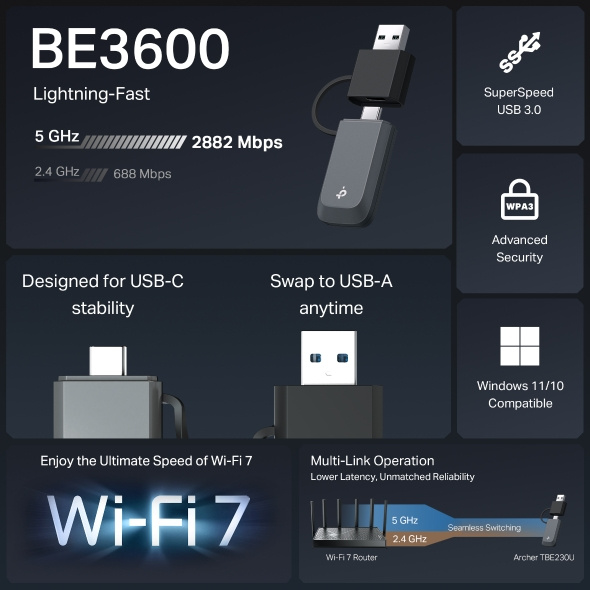 TP-Link Archer TBE230U BE3600 雙頻 Wi-Fi 7 迷你無線 USB接收器 TP-Link Archer TBE230U BE3600 雙頻 Wi-Fi 7 迷你無線 USB接收器