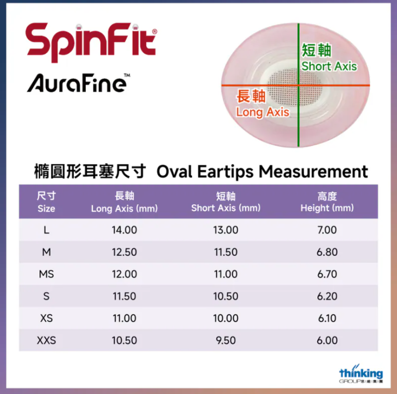 SpinFit AuraFine 矽膠耳塞 (For Apple Airpods Pro 3) (1對) [6尺寸]