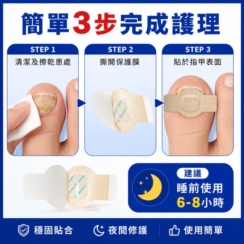 Elamei 夜間灰甲修護貼(21片) | 指甲修復矯正 嵌甲 甲溝發炎 護甲 | 腳指甲真菌護理貼