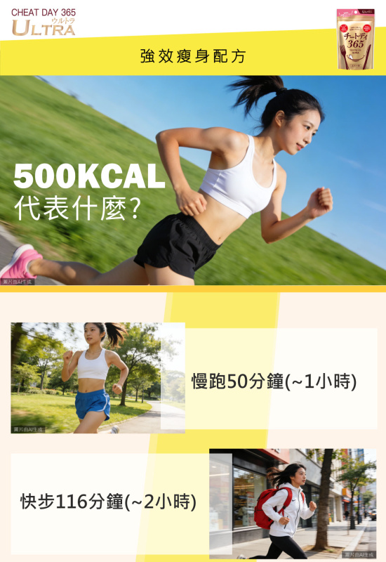 正大一番【3件裝】減磅丸升級版 40s (香港代理 9645) 正大一番【3件裝】減磅丸升級版 40s (香港代理 9645)