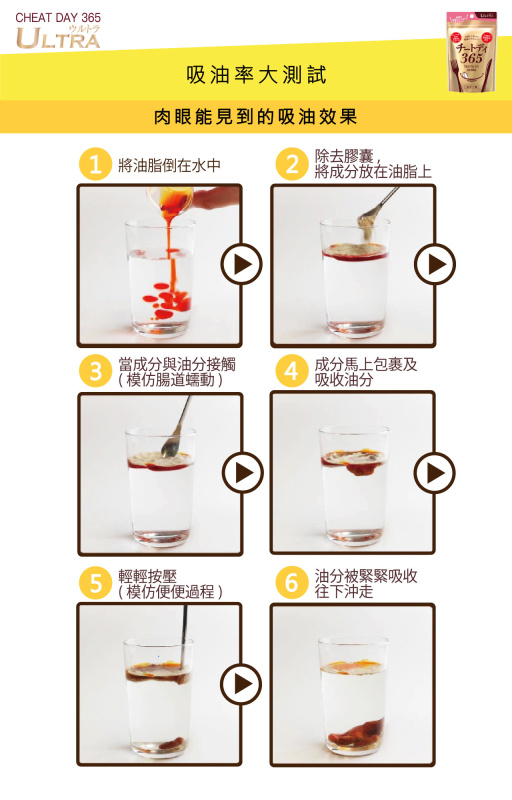 正大一番【3件裝】減磅丸升級版 40s (香港代理 9645) 正大一番【3件裝】減磅丸升級版 40s (香港代理 9645)
