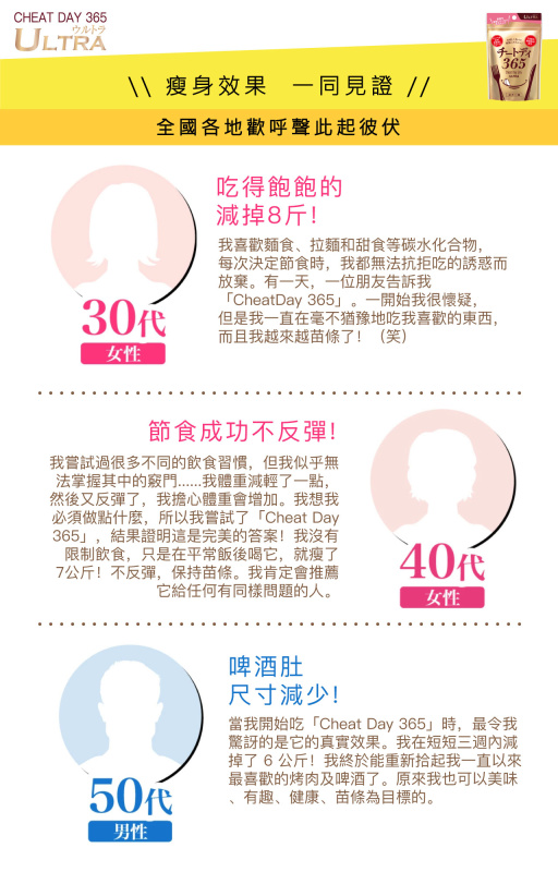 正大一番【3件裝】減磅丸升級版 40s (香港代理 9645) 正大一番【3件裝】減磅丸升級版 40s (香港代理 9645)
