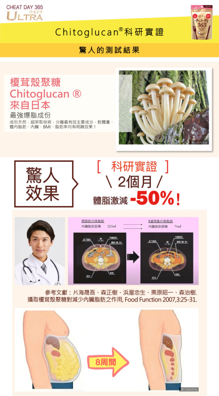正大一番【6件裝】減磅丸升級版 40s (香港代理 9652) 正大一番【6件裝】減磅丸升級版 40s (香港代理 9652)