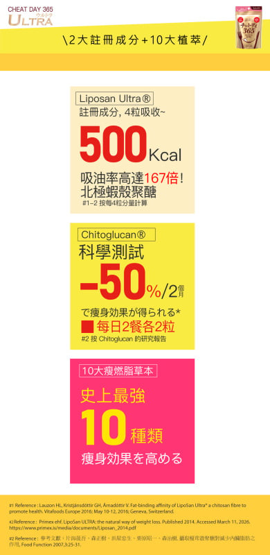 正大一番【6件裝】減磅丸升級版 40s (香港代理 9652) 正大一番【6件裝】減磅丸升級版 40s (香港代理 9652)