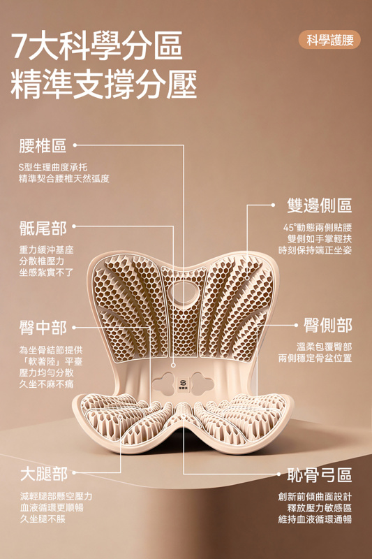 撐腰俠 - 格子凝膠護腰坐墊Air S016N | 獨創 X-Cush 格子科技｜久坐族、辦公室、學生、孕婦專用護腰坐墊