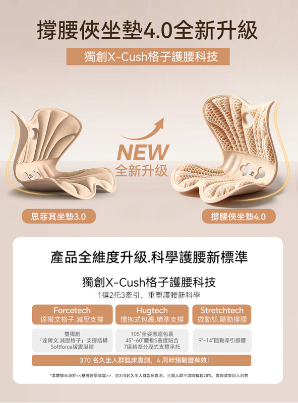 撐腰俠 - 格子凝膠護腰坐墊Air S016N | 獨創 X-Cush 格子科技｜久坐族、辦公室、學生、孕婦專用護腰坐墊