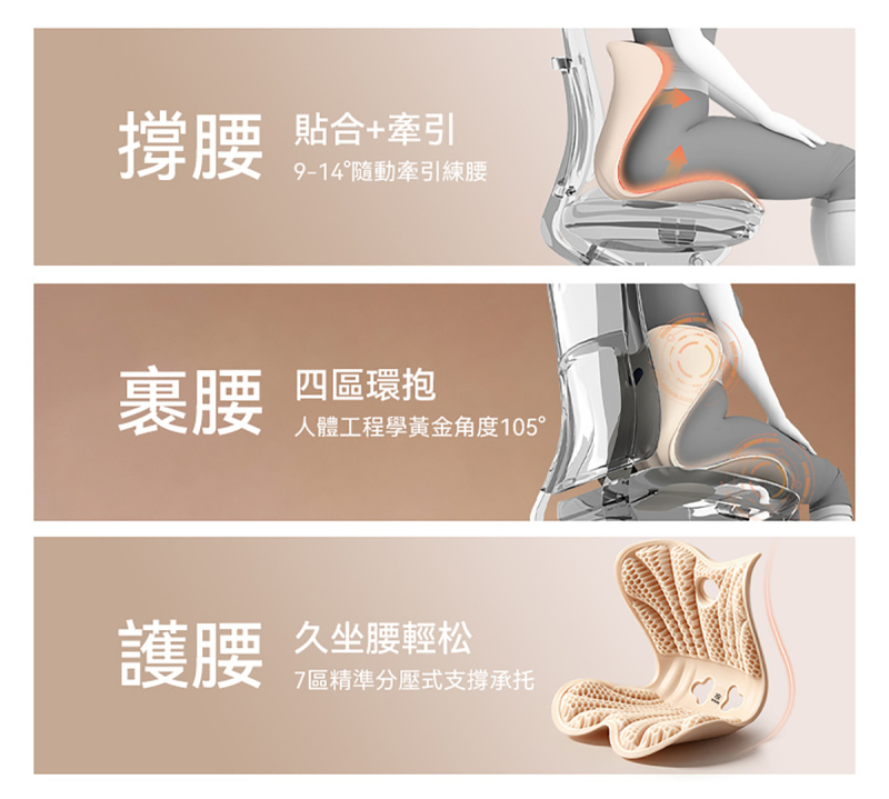 撐腰俠 - 格子凝膠護腰坐墊Air S016N | 獨創 X-Cush 格子科技｜久坐族、辦公室、學生、孕婦專用護腰坐墊
