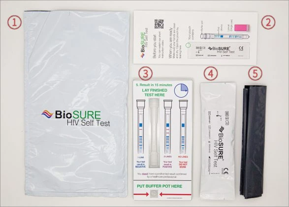 BioSURE HIV Self Test 手指針刺取血檢測包