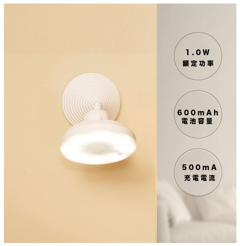 充電式智能感應旋轉LED小夜燈 (黃燈), 可手提或壁掛式使用.適用於樓梯, 走廊, 衣櫃, 睡房, 洗手間等