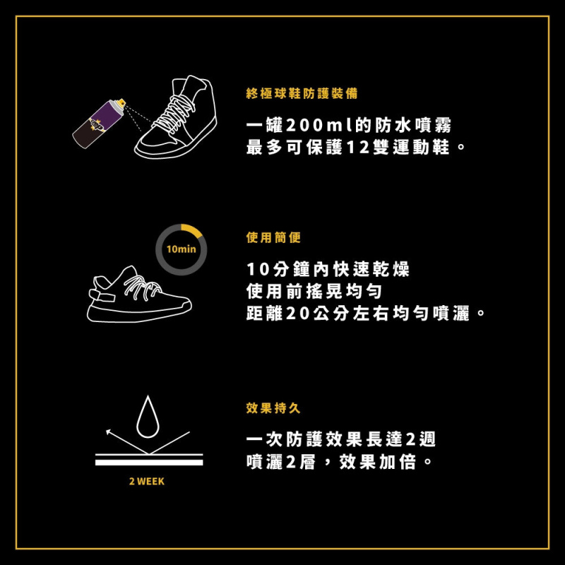 Crep Protect - Crep Spray 德國製 防污防水烷烴透氣噴霧 200ml CREP-SPRAY | 波鞋快乾噴霧 | 奈米科技抗污| 波鞋防水噴霧 | 新舊包裝隨機