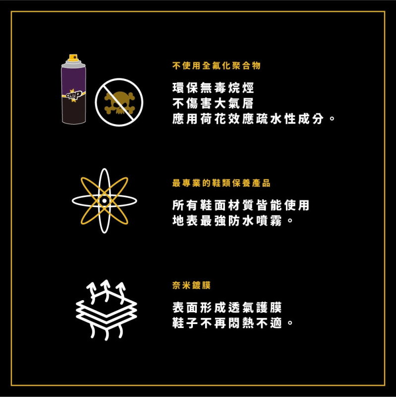 Crep Protect - Crep Spray 德國製 防污防水烷烴透氣噴霧 200ml CREP-SPRAY | 波鞋快乾噴霧 | 奈米科技抗污| 波鞋防水噴霧 | 新舊包裝隨機