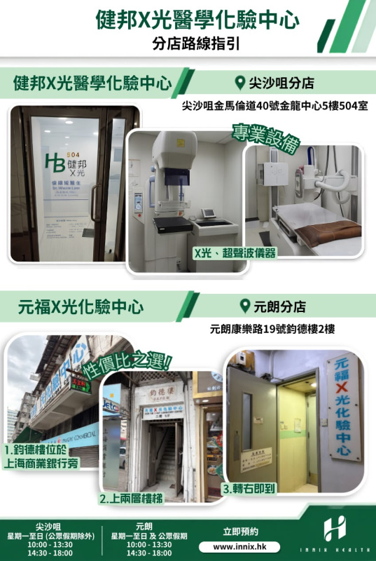 $6000 卓越 全腹腔超聲波+心電圖+X光肺片+頸動脈+甲狀腺超聲波(健邦X光醫學化驗中心) (送1500禮卷)
