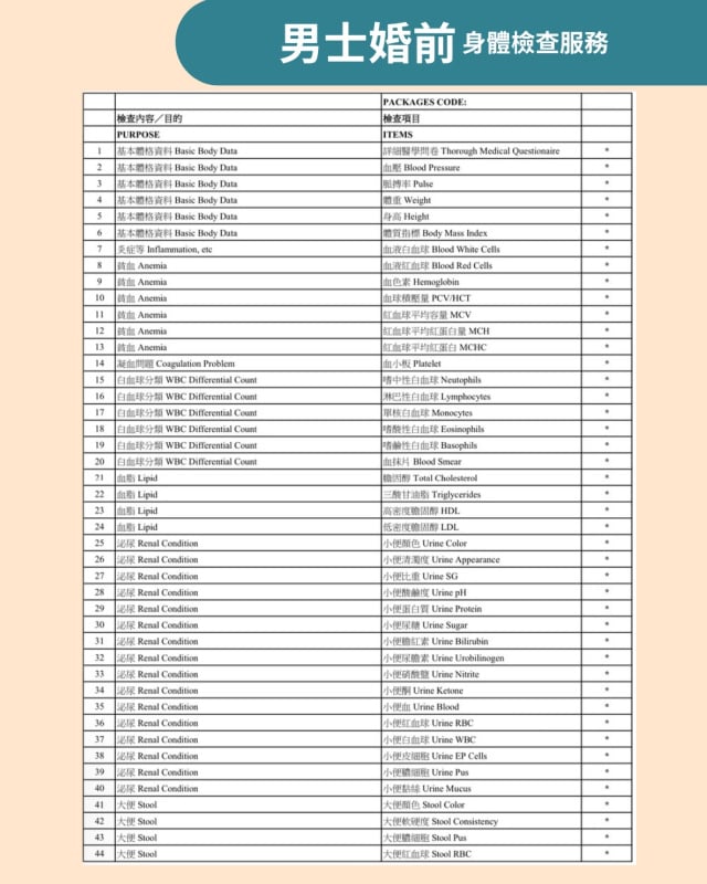 $3000男士婚前計劃(送$1900自選禮券)