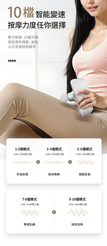 Kusa M10 Pro 掌上強力按摩槍 Matt White (M10_PRO)