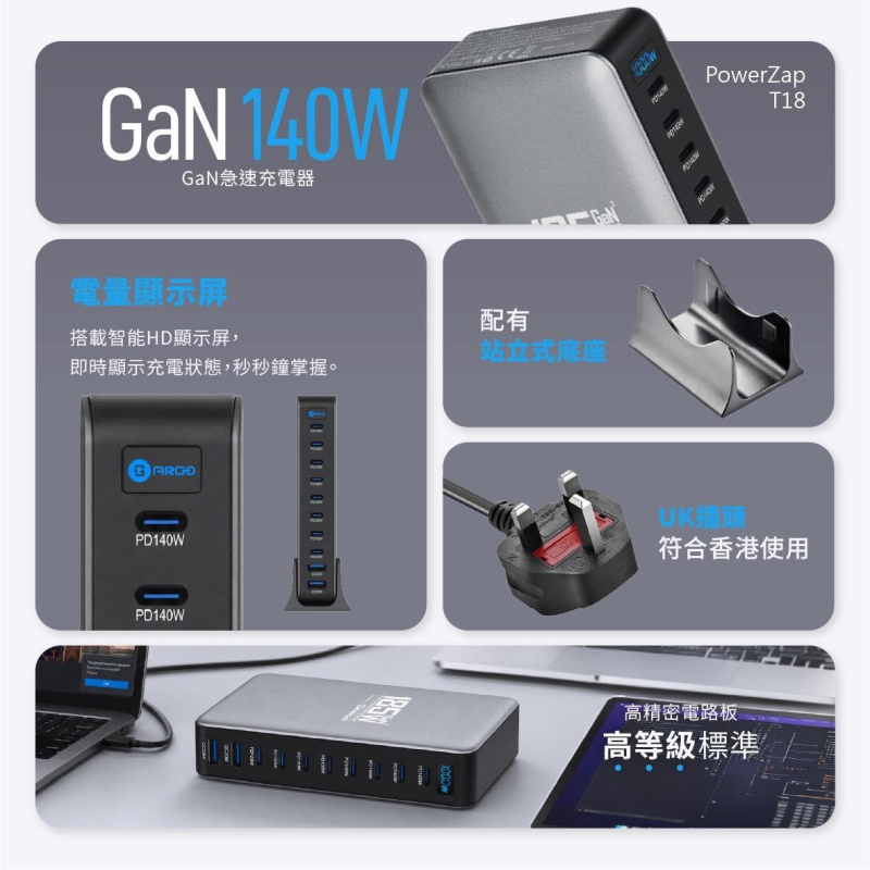 ARGO PowerZap T18 185W 超薄 GaN 充電
