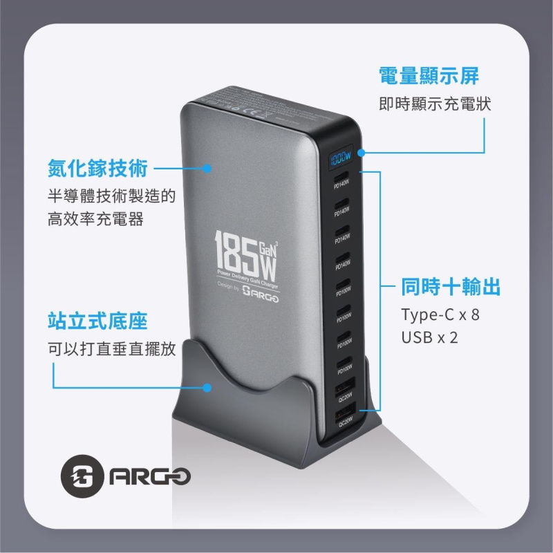 ARGO PowerZap T18 185W 超薄 GaN 充電