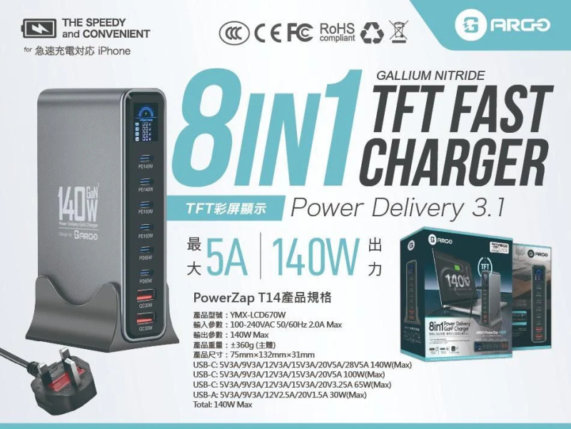 ARGO PowerZap T14 140W 超薄 GaN 充電器